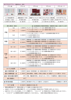 洋装 和装 和装 ＋ 洋装 かつらの使用 追加 新郎和装 1