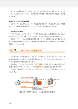 3. プロキシサーバの通信制御
