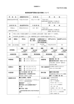 職業実践専門課程 美容科