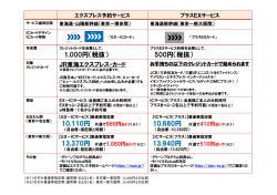 500円（税抜）