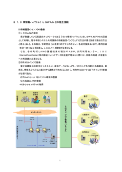 161  3．1．3 県情報ハイウェイ・LGWANとの相互接続