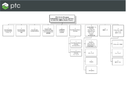 PTC ジャパン PTC Japan 0120-20-9023（フリーダイアル Toll Free） 03