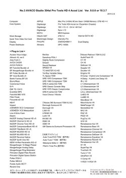 No.3 AVACO Studio 304st Pro Tools HD 4 Accel List Ver. 9.0.6 or