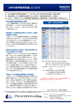 IMFの世界経済見通しについて