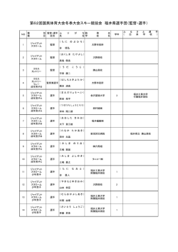 第62回国民体育大会冬季大会スキー競技選手団一覧