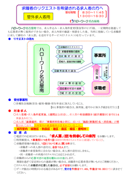 管外求人者用