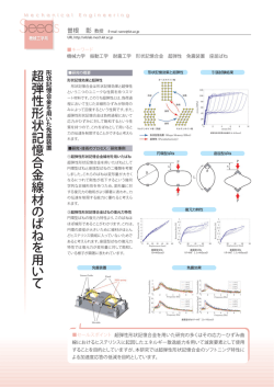 超弾性形状記憶合金線材のばねを用いて