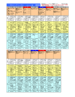 11月NCVチャンネル