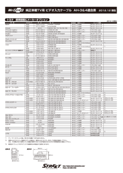 純正車載TV用 ビデオ入力ケーブル AH-3＆4適合表
