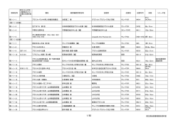 PDFファイル 592KB