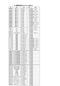 期間限定特別キャンペーン 3月度