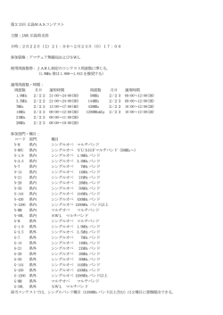 第22回 広島WASコンテスト 主催：JARL 広島県支部 日時：2月22日