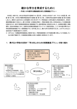 確かな学力を育成するために