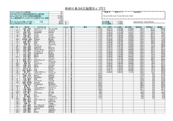TASK2=成立