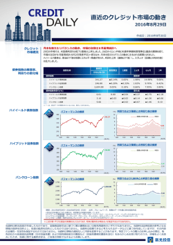 直近のクレジット市場の動き
