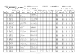 第40回近畿馬術大会（障害飛越）