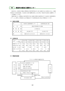 根室市水産加工振興センター