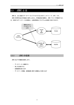 1.1 JDBC とは