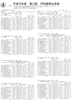 出走表 - ホッカイドウ競馬