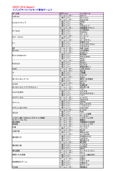 CSOZC 2016 Season1 ≪ゾンビサバイバルモード参加チーム≫