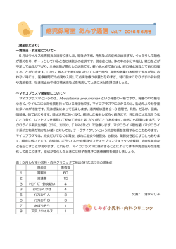【感染症だより】 ～胃腸炎・脱水症について～ 5 月はウイルス性胃腸炎が