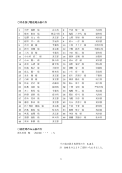 氏名及び居住地公表の方 居住地のみ公表の方