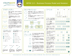 BPMN 2.0 &ndash; Business Process Model and Notation