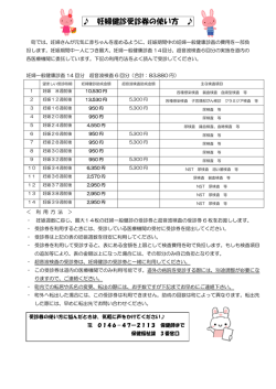 妊婦健診受診券の使い方