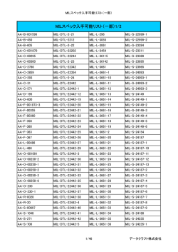 MILスペック入手可能リスト（一部）1/2