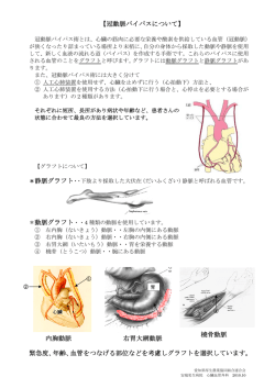 【冠動脈バイパスについて】 右胃大網動脈 橈骨動脈 内胸動脈 緊急度