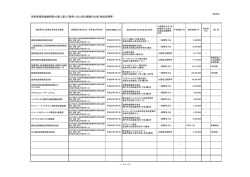 契約事務取扱細則第40条に基づく競争入札に係る情報