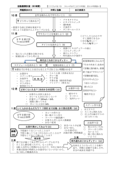 10 月 11 月 12 月 1 月 2 月 3 月