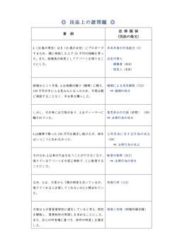 民法の事例