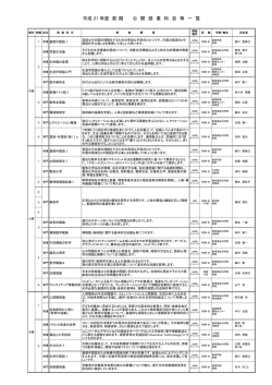 こちら - 大分大学高等教育開発センター