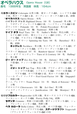 オペラハウス Opera House（GB）