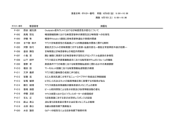 演題リスト