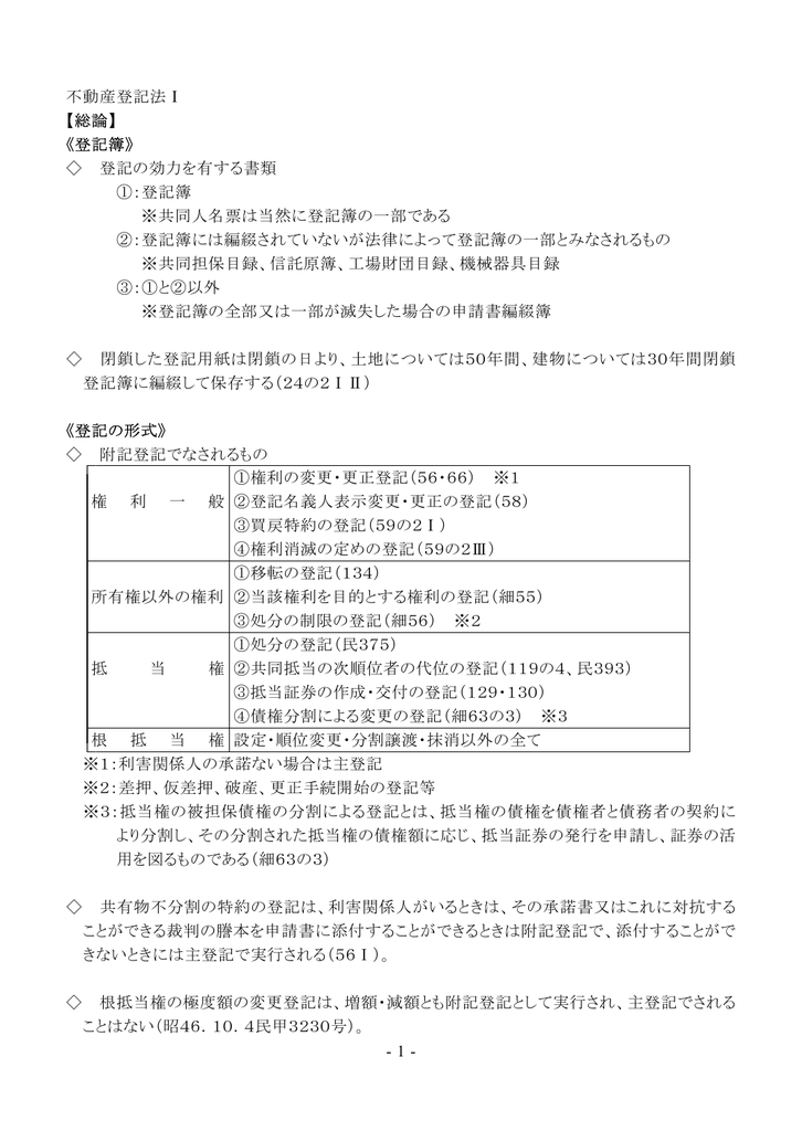 1 不動産登記法 総論 登記簿 登記の効力を有する書類