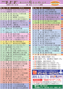 5月16日 - 深谷オープンガーデン花仲間
