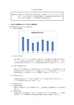 2020 年度の CO2 排出量を 2005 年度比 15