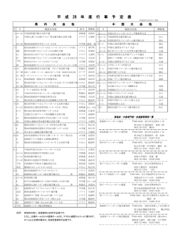 県大会スケジュール
