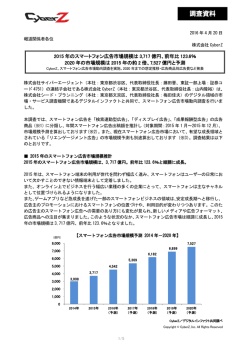 PDFで表示 - CyberZ