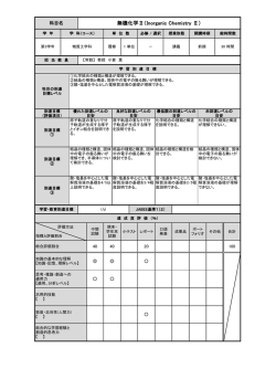 無機化学Ⅱ（Inorganic Chemistry Ⅱ）