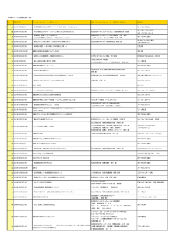 管理職フォーラム開催記録一覧表（PDF：212KB）