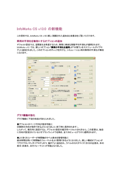 InfoWorks CS v13.0 の新機能