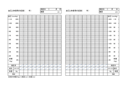 血圧と体重等の記録（ 年）