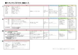 こちら - andcooking | 京都の料理教室