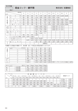 砲金コック・継手類