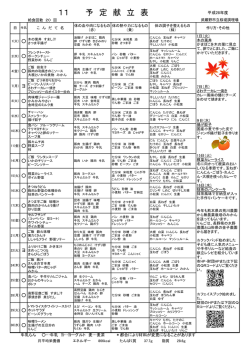PDF版 - 武蔵野市給食・食育振興財団