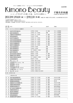 出品目録 - 千葉市美術館