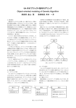 GA のオブジェクト指向モデリング Object-oriented modeling of Genetic